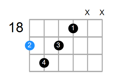 B9b5 Chord